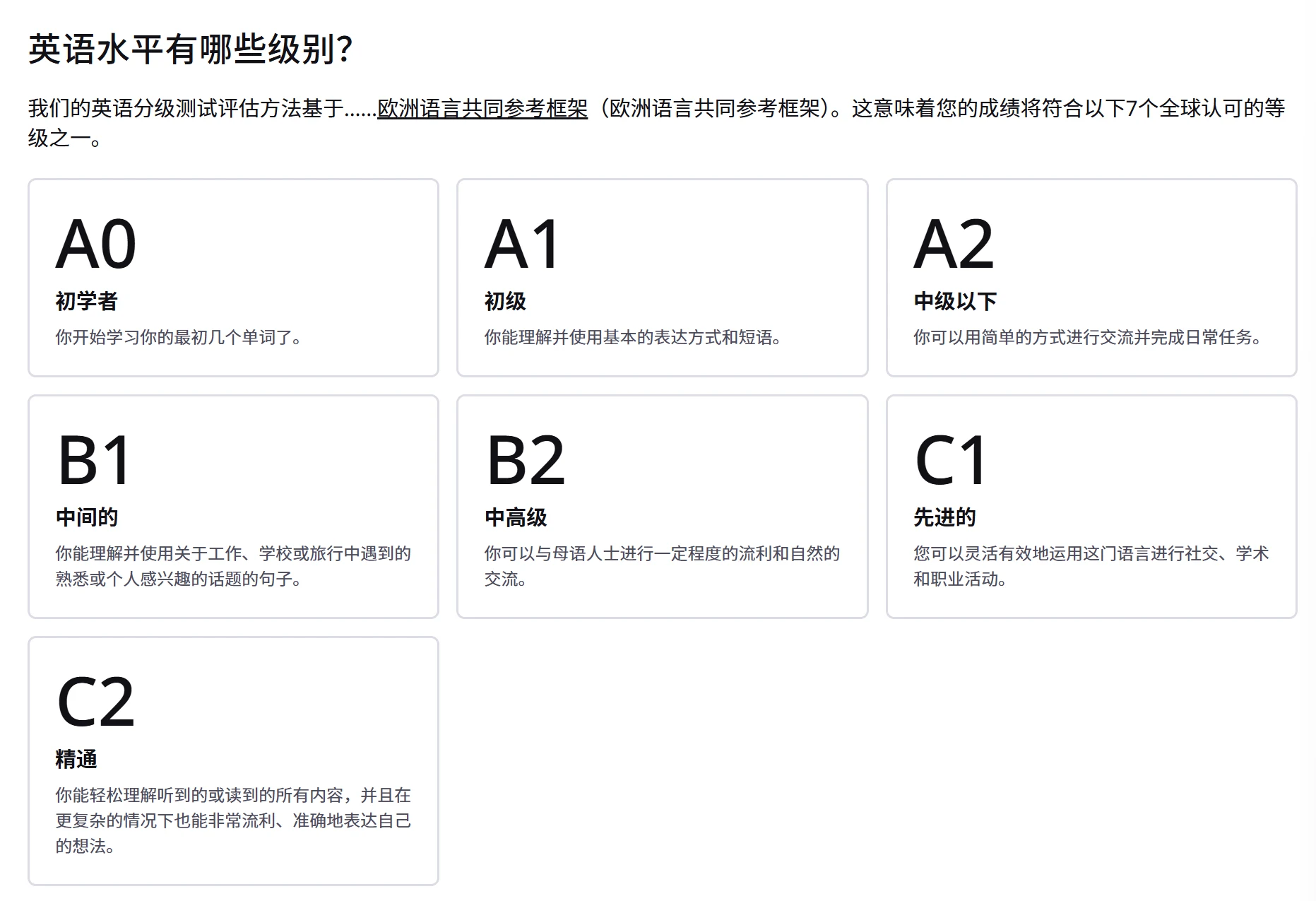 Preply 英语水平测试