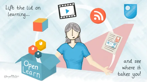 OpenLearn官方开放学习介绍插画