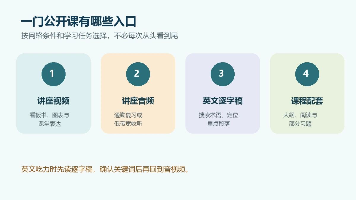 Open Yale Courses视频音频逐字稿与配套材料中文导览图