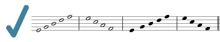 Open Music Theory 展示符头在五线谱线与谱间的正确写法