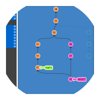 Learn Git Branching