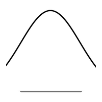 OpenIntro Statistics